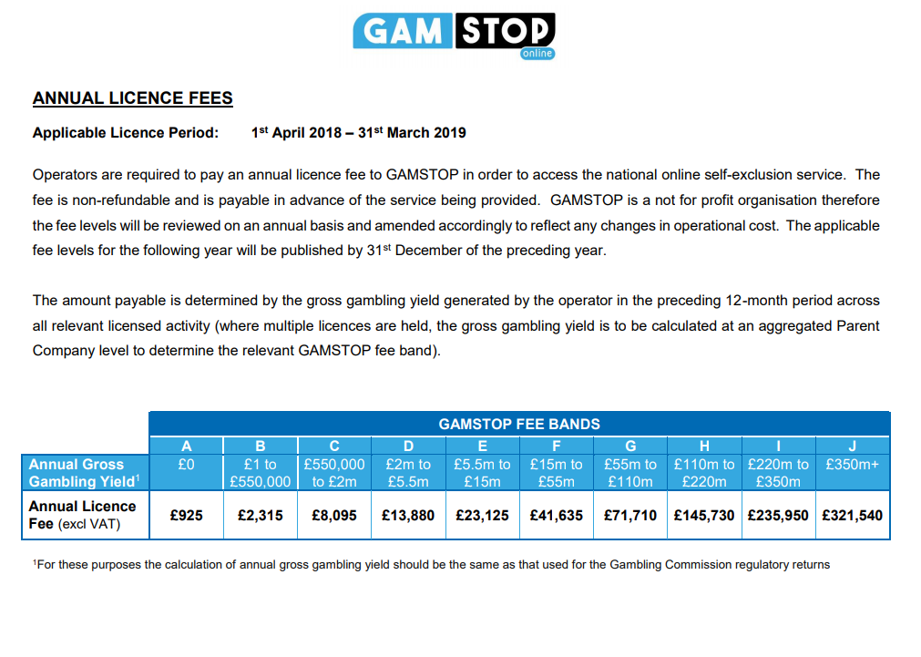 gamstop